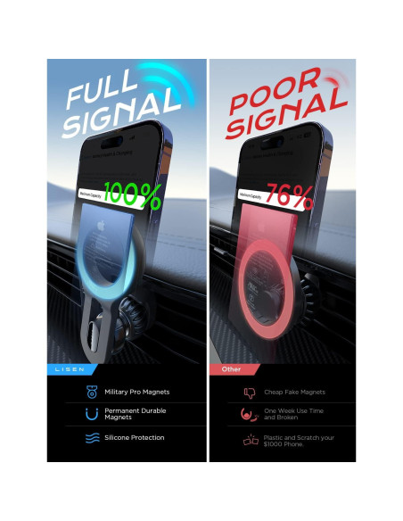 Soporte Magnético para Coche LISEN MagSafe iPhone 16 Negro