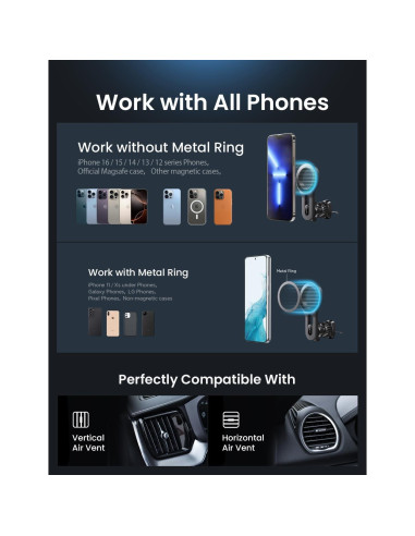 Soporte Magnético para Coche LISEN MagSafe iPhone 16 Negro