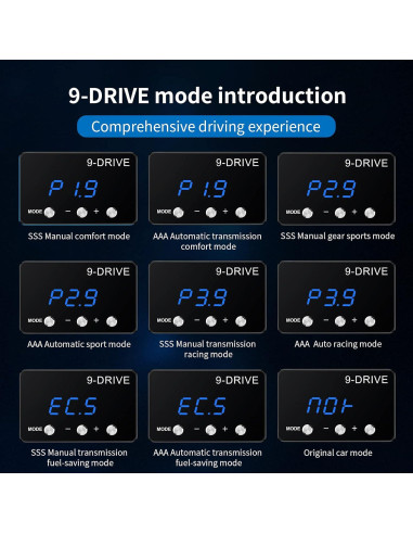 Controlador de Respuesta del Acelerador Chunle 9 Modos para Toyota