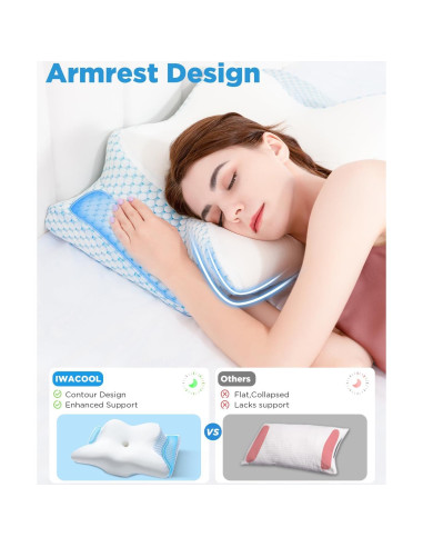 Almohada Cervical Iwacool Reina Espuma Viscoelástica Refrigerante