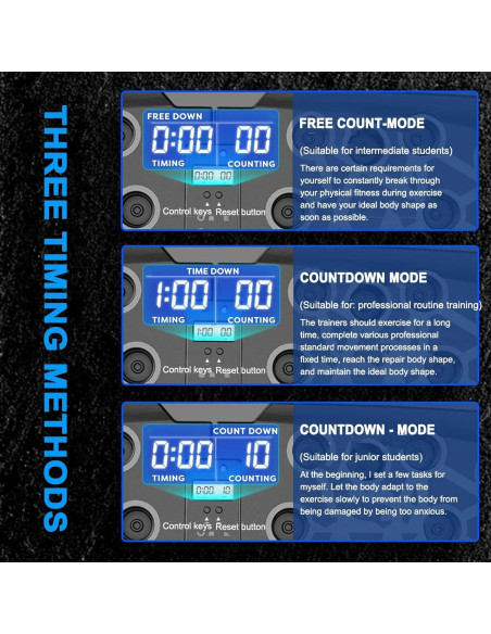 Soporte para Flexiones FumyFumy con Contador y Mangos Antideslizantes