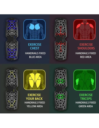 Soporte para Flexiones FumyFumy con Contador y Mangos Antideslizantes