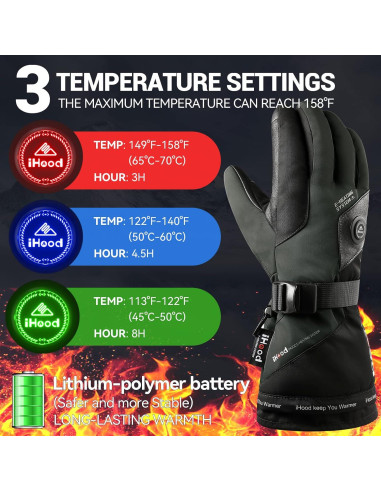 Guantes Calentados iHood para Hombre y Mujer, Impermeables, Táctiles
