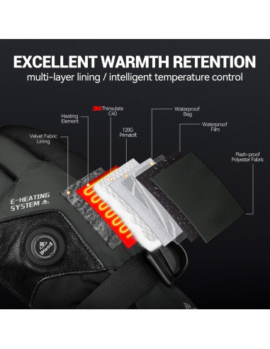 Guantes Calentados iHood para Hombre y Mujer, Impermeables, Táctiles
