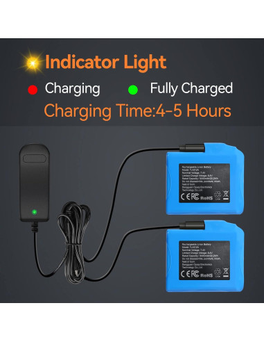 Guantes Calentados iHood para Hombre y Mujer, Impermeables, Táctiles