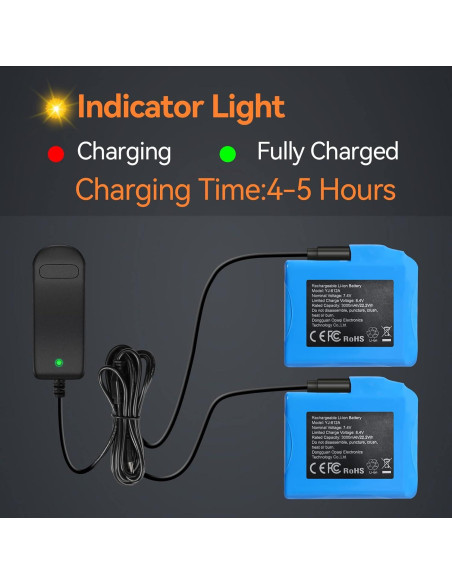 Guantes Calentados iHood para Hombre y Mujer, Impermeables, Táctiles