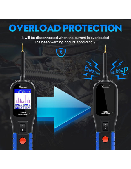 Kit de Prueba de Circuito VDIAGTOOL V200 12V 24V 12.19m