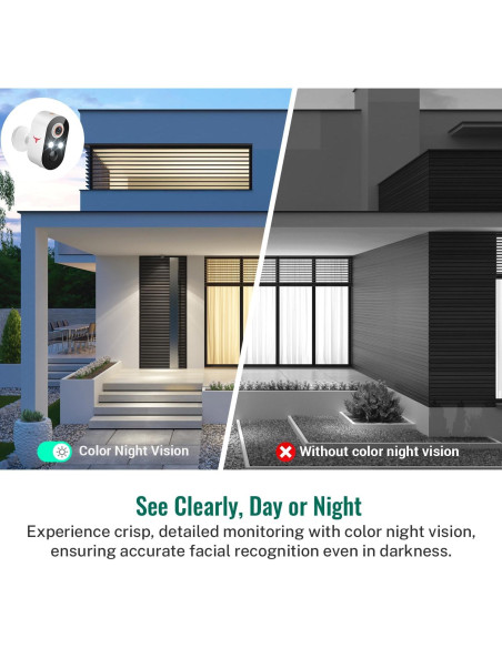 Cámara de Seguridad Inalámbrica Botmelt 1080P Exterior AI Cámara de Seguridad Inalámbrica Botmelt 1080P Exterior AI