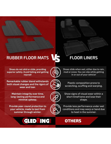 Alfombrillas de Piso Gledring para Toyota 4Runner 2013-2023