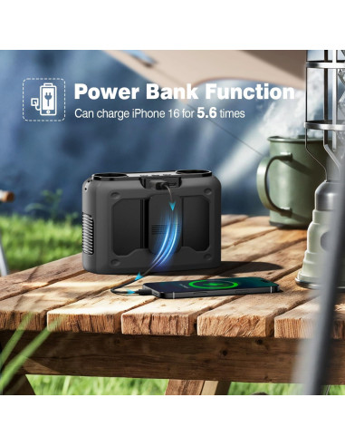 Ventilador Portátil Wavmill FA-WS01 4-en-1 Recargable 20000mAh