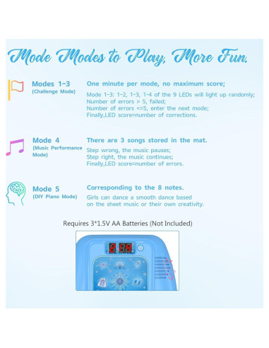 Alfombra de Baile Electrónica GirlsHome Frozen 101.6x86.4cm