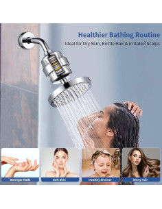 Cabezal de Ducha Filtrado Iopsk 15 Etapas Cromo 15.24 cm 2