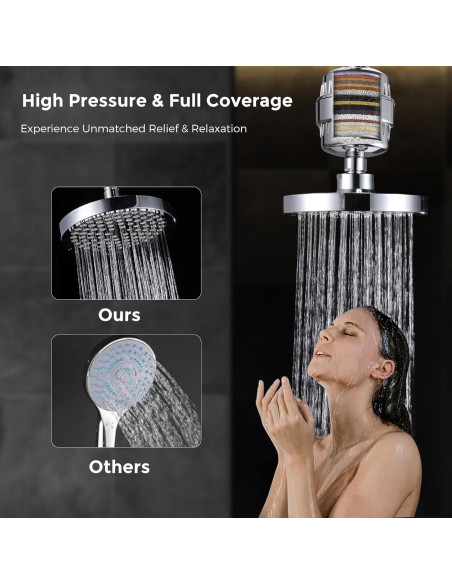 Cabezal de Ducha Filtrado Iopsk 15 Etapas Cromo 15.24 cm