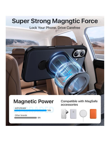 Funda Magnética Aoyushan para iPhone 16 Plus, 360 Rotatable, Negro