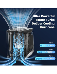Ventilador de Cintura KinYiLO F80 Portátil 6000mAh 11500RPM 2