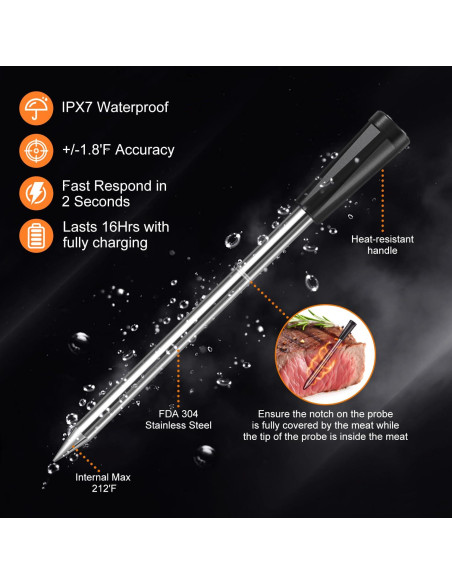 Termómetro de Carne Insmart Inalámbrico Bluetooth 17.3cm Termómetro de Carne Insmart Inalámbrico Bluetooth 17.3cm