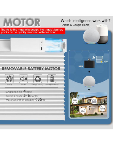 Persianas Inteligentes Motorizadas Blankendon 60x162 cm Solar