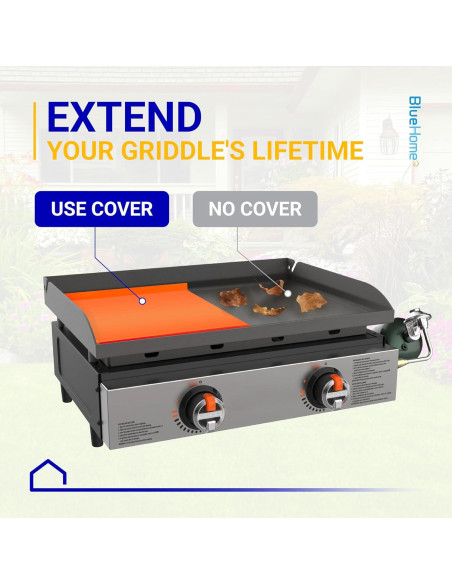 Alfombrilla de Silicona Blackstone 22" Naranja Grado Alimenticio