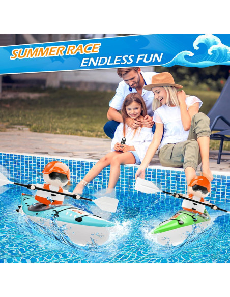 Barco Kayak RC CANKETEC Azul 16 cm Control Remoto Niños