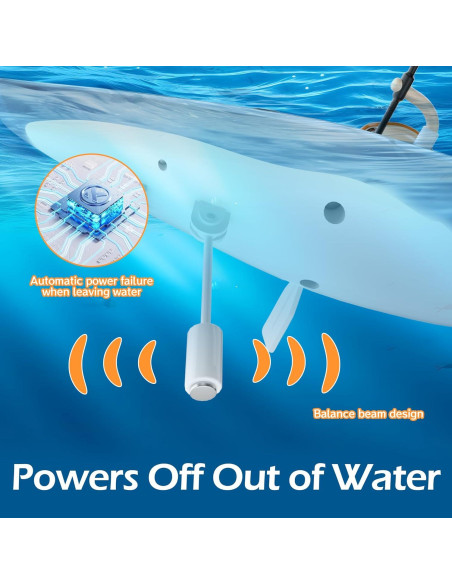 Barco Kayak RC CANKETEC Azul 16 cm Control Remoto Niños