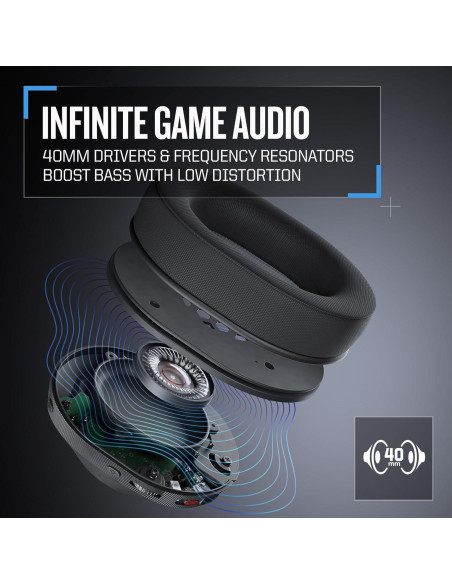 Auriculares Inalámbricos RIG 800 PRO HS para PS4/PS5/PC - 24h Batería