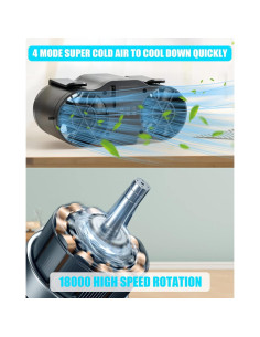 Ventilador de Cintura Lvkakmox 15000mAh 4 Velocidades Portátil 2