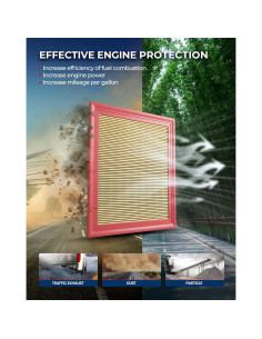 Filtro de Aire del Motor KAX CA10498 para Volvo 2.0L y 4.4L 2