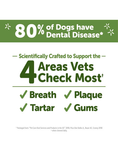 Golosinas Dentales Naturales Wellness WHIMZEES 89 Unidades Pequeñas