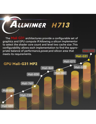 Proyector Full HD 1080P Cosycost HY350 800 ANSI WiFi 6