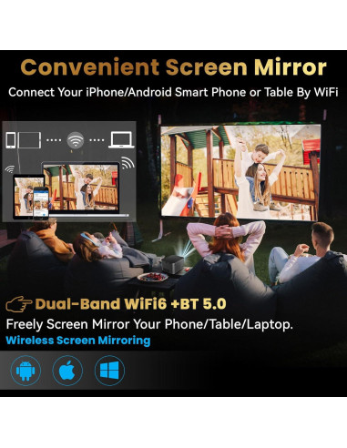 Proyector Full HD 1080P Cosycost HY350 800 ANSI WiFi 6