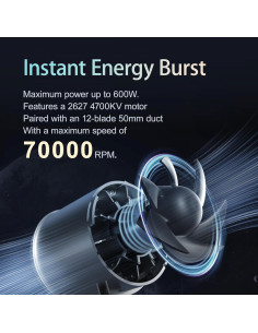 Soplador de Aire Inalámbrico GURÚ TF50, 600W, 0.91KG Empuje 2