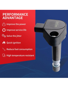 Bobina de Encendido DrCax UF242 Compatible con Honda y Acura 2