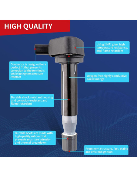 Bobina de Encendido DrCax UF242 Compatible con Honda y Acura