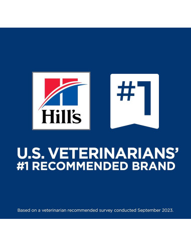 Comida Seca para Perros Hill's Science Diet 1.81 kg Pollo