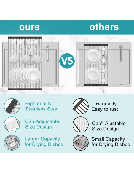 Estante de Secado de Platos Expandible BBXTYLY Acero Inoxidable