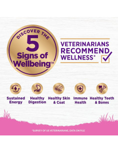 Comida Seca para Perros Wellness 1.81kg Pollo y Arroz Integral 2