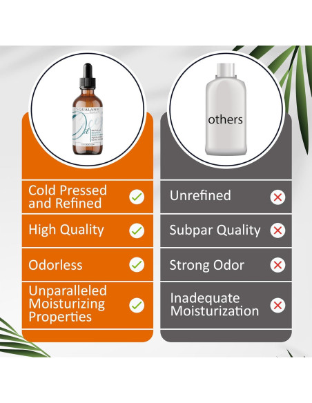 Aceite de Squalano Puro Dr. Joe Lab 113.4 ml Vegano Hidratante