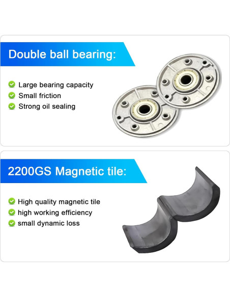 Motor de CC 30W Honses 12V/24V Mini Generador 3500/7000RPM