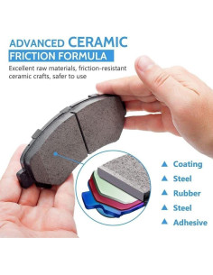 Pastillas de Freno Cerámicas EXPPOWER Hyundai Sonata 2002/2003, Kia Optima 2001/2002 2