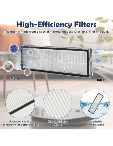 Kit de Accesorios VIEWALL S8 Max Ultra para Roborock - 24 Piezas