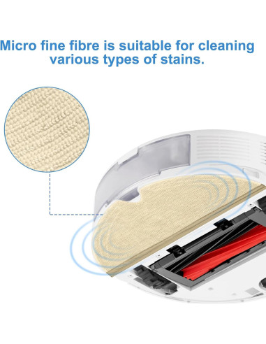 10 Paños de Reemplazo para Mopas Roborock Q5 Max+ y S5/S6