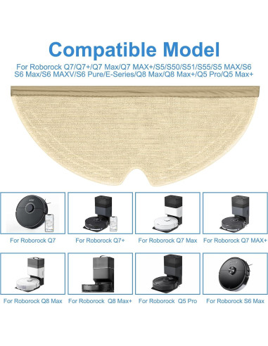 10 Paños de Reemplazo para Mopas Roborock Q5 Max+ y S5/S6
