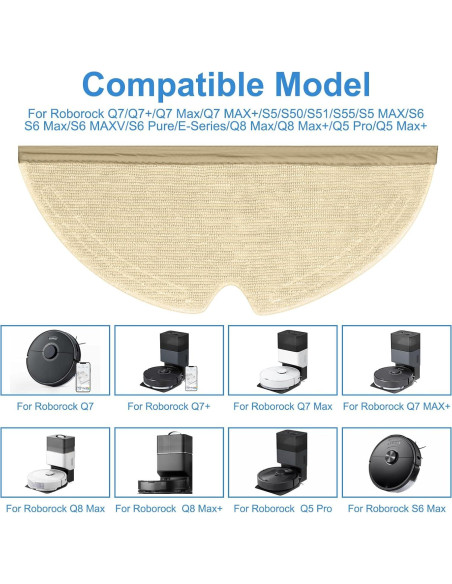 10 Paños de Reemplazo para Mopas Roborock Q5 Max+ y S5/S6