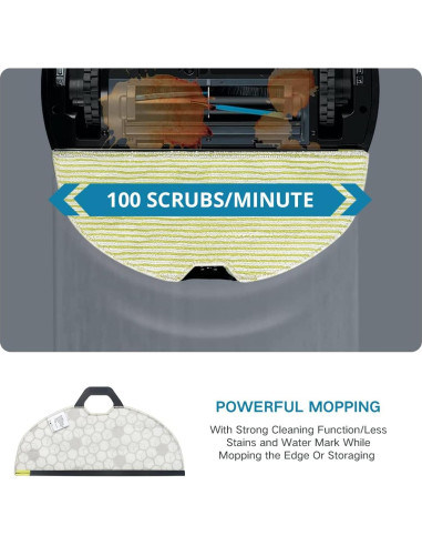 Almohadillas de Reemplazo Home Times para Aspiradora Shark RV2001WD