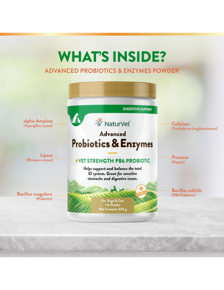 NaturVet Probioticos Avanzados 0.45 kg para Perros y Gatos