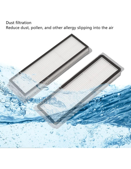 Accesorios de Aspiradora Yosoo para Mijia 1C, F9, Xiaomi 1T - Filtro HEPA