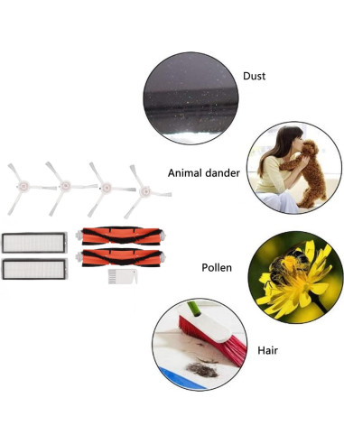 Accesorios de Aspiradora Yosoo para Mijia 1C, F9, Xiaomi 1T - Filtro HEPA