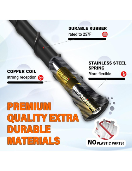 Paquete de 2 Antenas Espirales 17.78 cm GRUOIZ para Harley 1998-2024