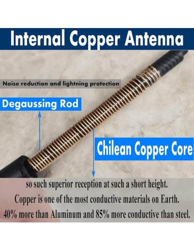 Antena de goma espiral flexible 18 cm para Dodge Ram Durango