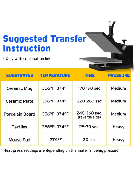 Papel de Sublimación Printers Jack A4 100 Hojas 21x29.7cm